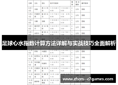 足球心水指数计算方法详解与实战技巧全面解析