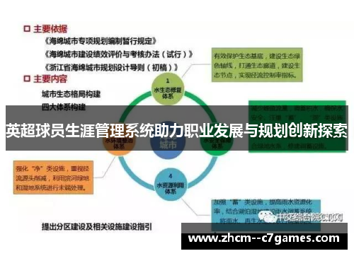 英超球员生涯管理系统助力职业发展与规划创新探索
